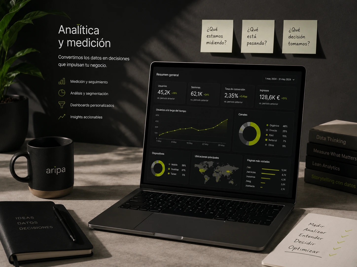 Analitica web y medicion GA4 para tomar decisiones con eventos y datos accionables